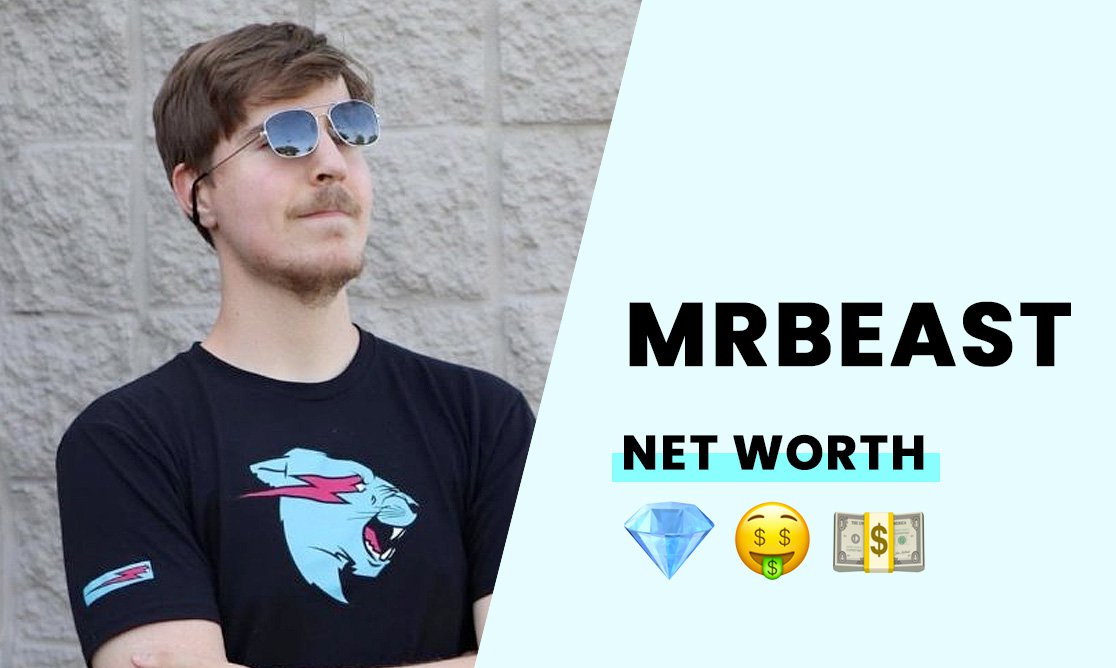 MrBeast’s-Net-Worth