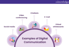 Digital-Communication-Exploring