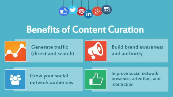 Curation-Benefits